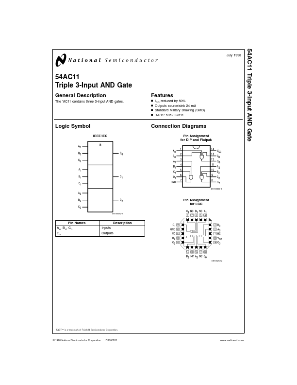 54AC11 National Semiconductor