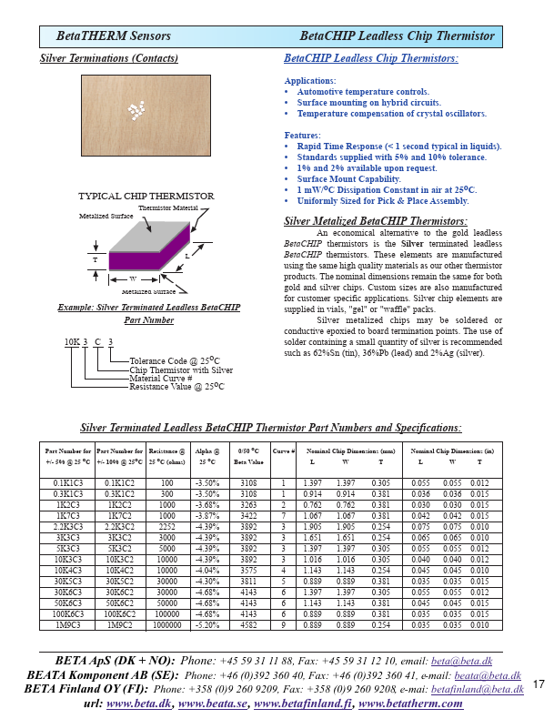 100K6C2 BetaTHERM