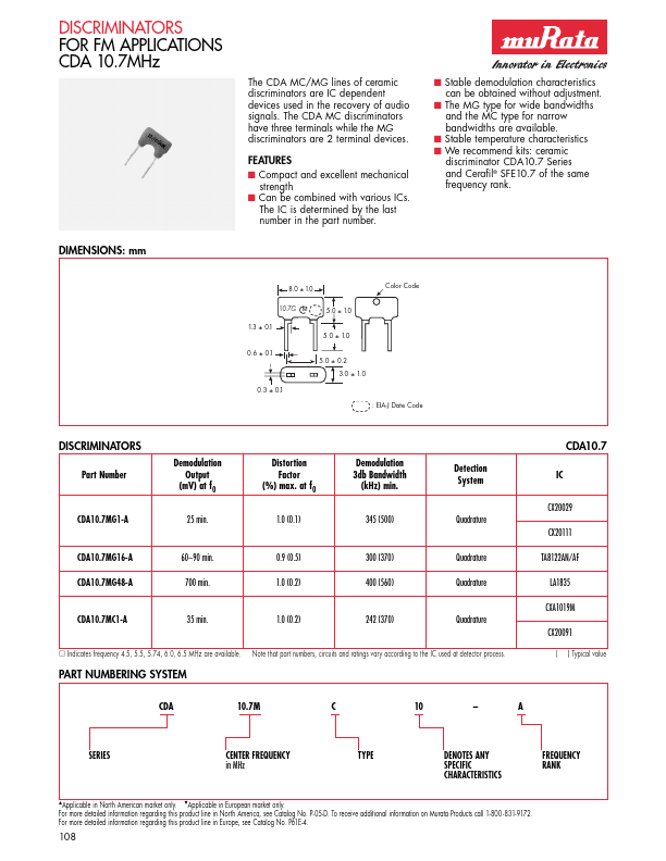 CDA10.7MG16-A