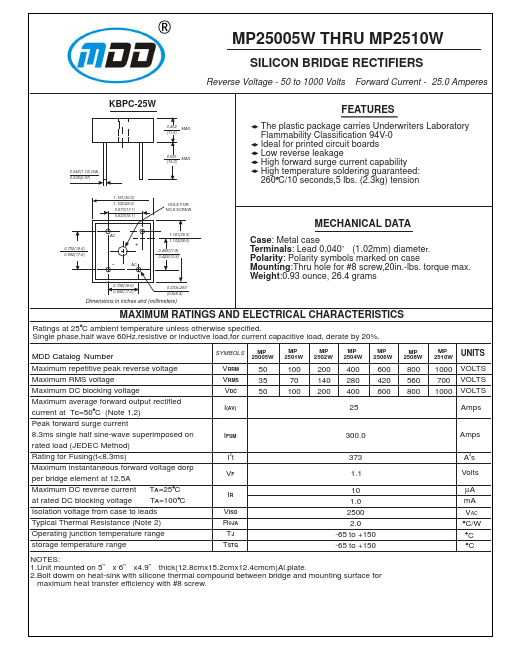 <?=MP2508W?> डेटा पत्रक पीडीएफ