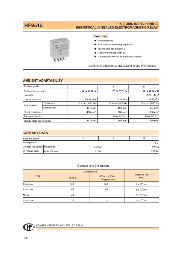 HF9515 Hongfa Technology