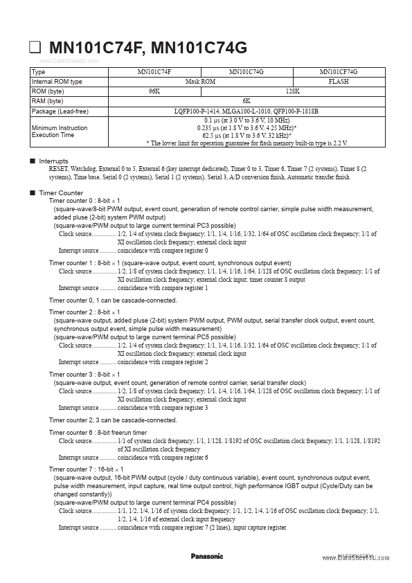 MN101C74G Panasonic