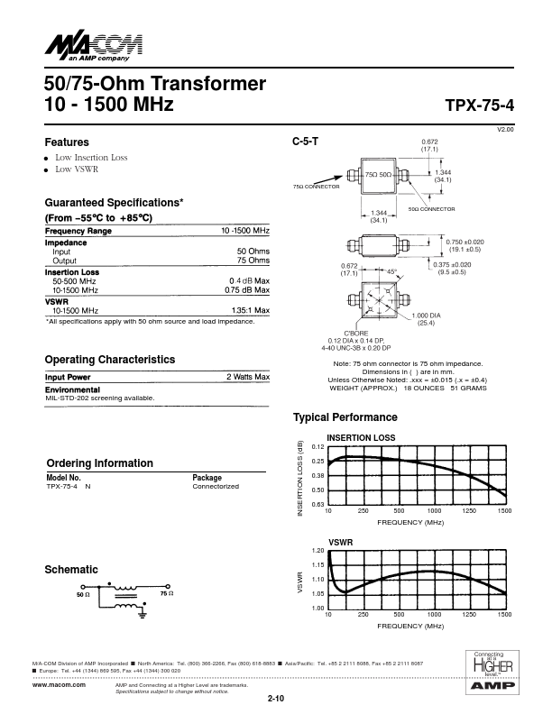 TPX-75-4N Tyco Electronics
