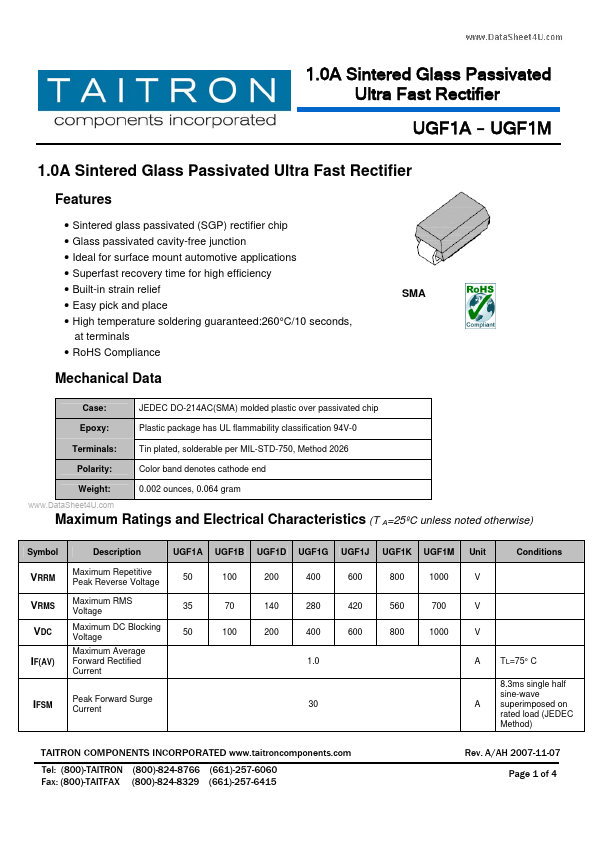 UGF1B