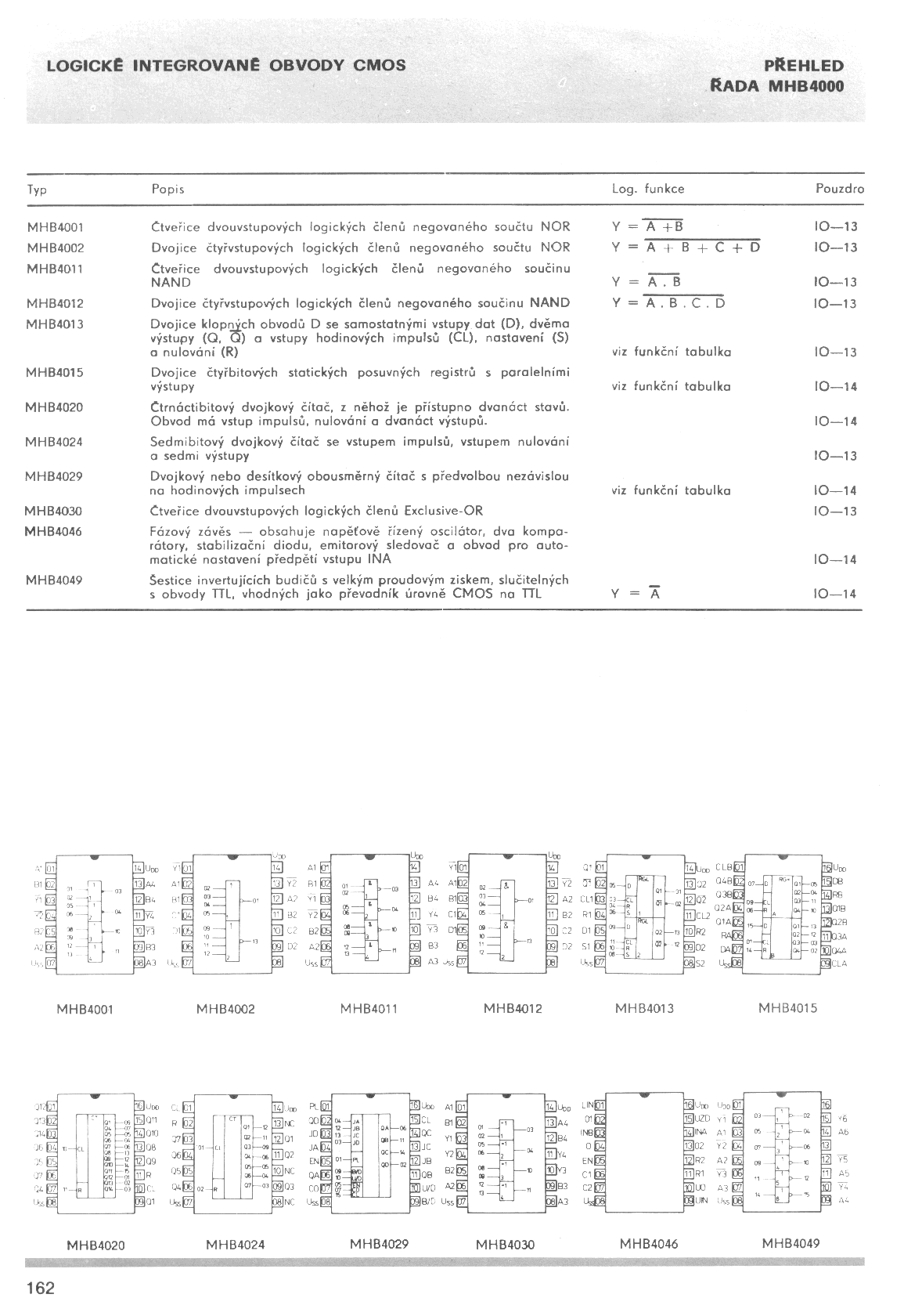 <?=MHB4002?> डेटा पत्रक पीडीएफ