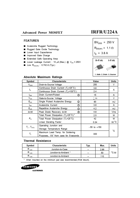 <?=IRFR224A?> डेटा पत्रक पीडीएफ