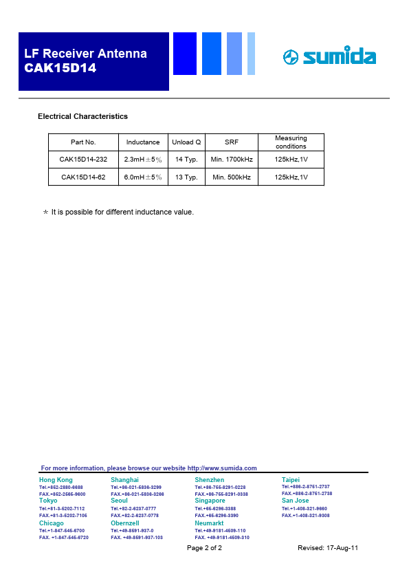 CAK15D14