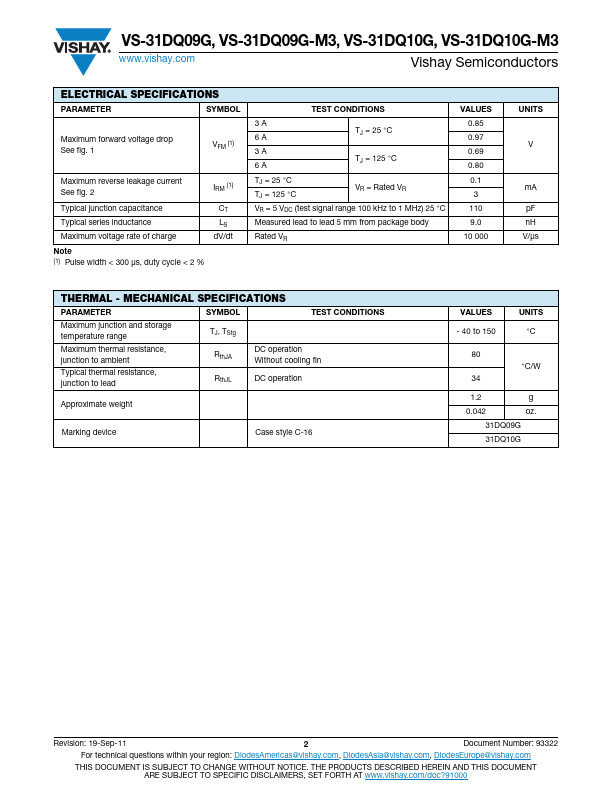 VS-31DQ10G-M3