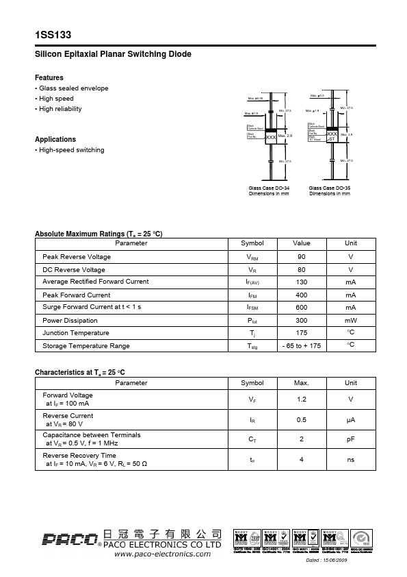 1SS133 Diode Datasheet pdf - Switching Diode. Equivalent, Catalog