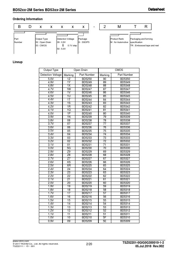 BD5221-2M