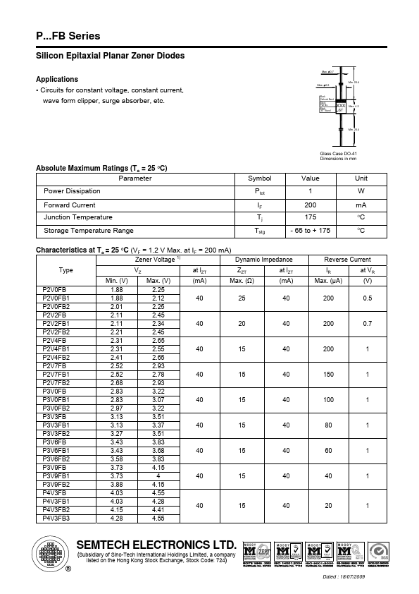 P2V2FB1 SEMTECH