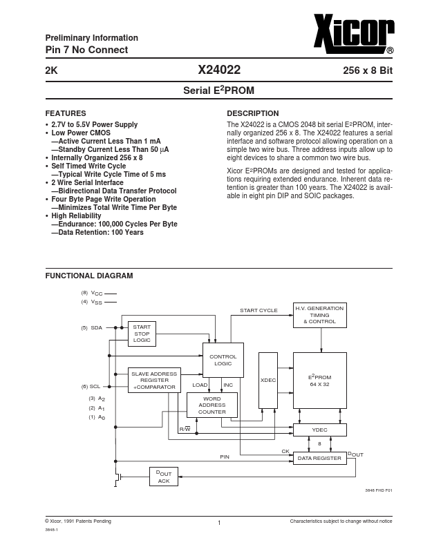 X24022 Xicor