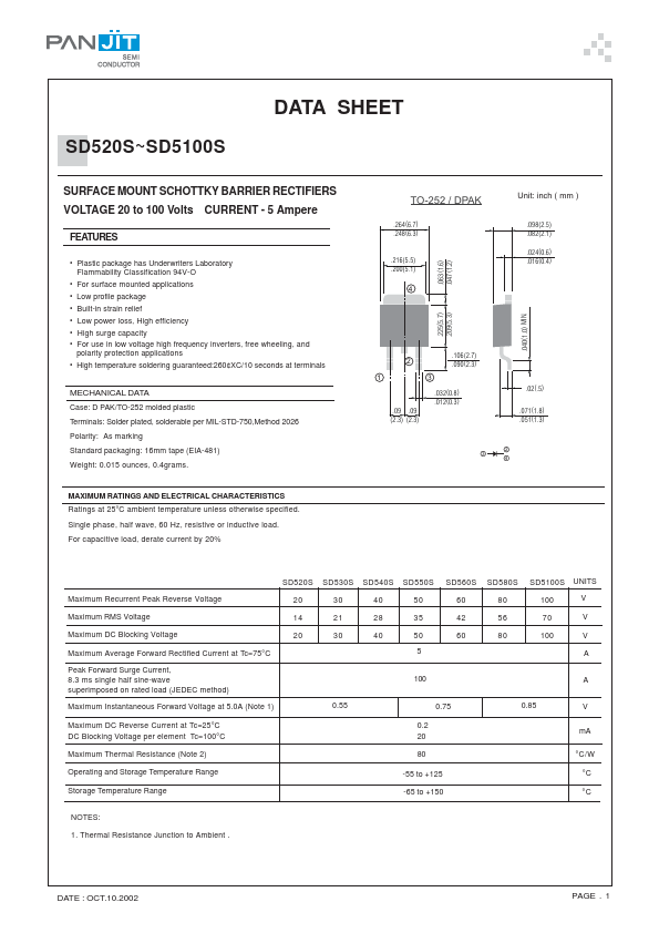 SD530S Pan Jit International