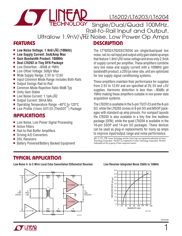 LT6203 Linear Technology