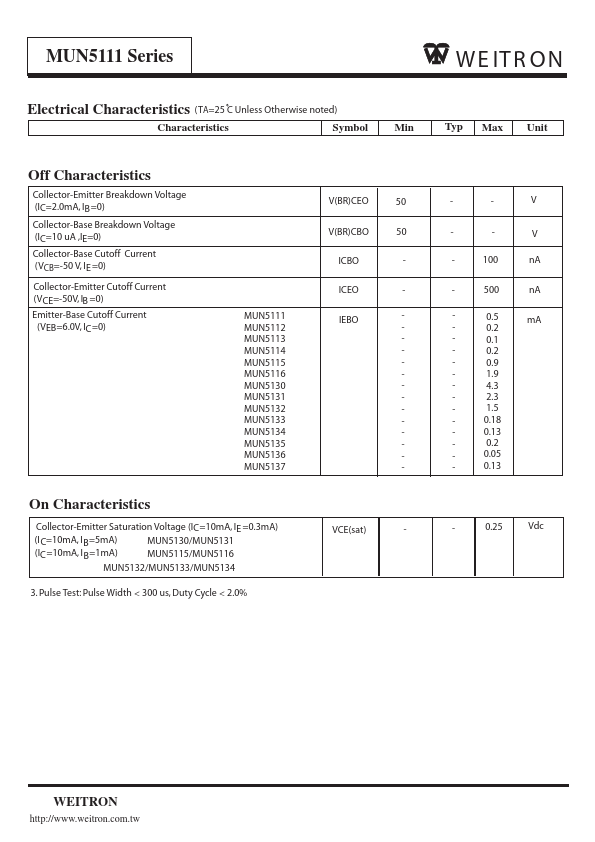 MUN5136