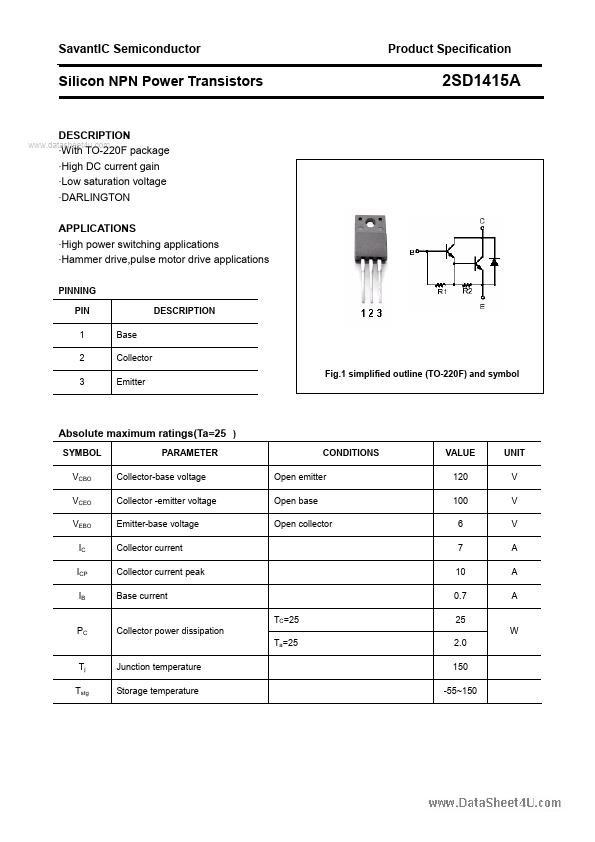 2SD1415A