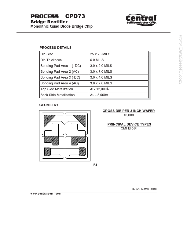 CPD73 Central Semiconductor