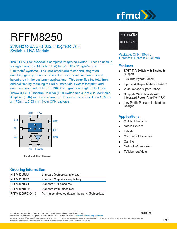 <?=RFFM8250?> डेटा पत्रक पीडीएफ