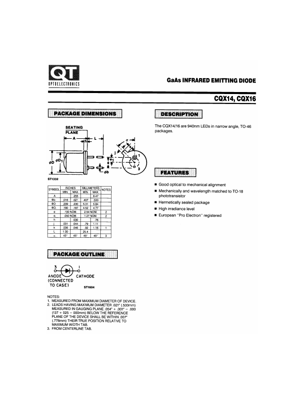 CQX14 QT Optoelectronics
