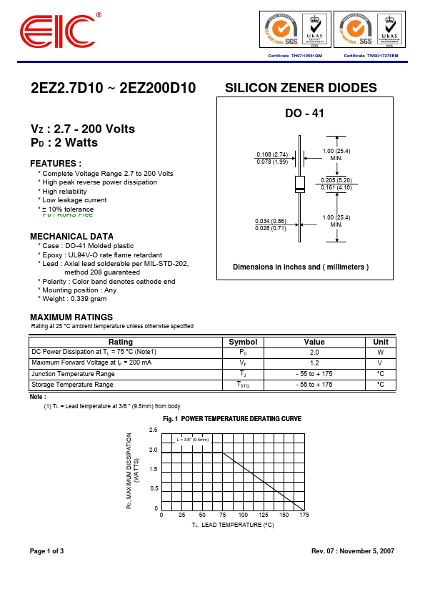 2EZ190D10