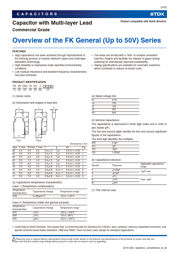 FK14X7R1H105K