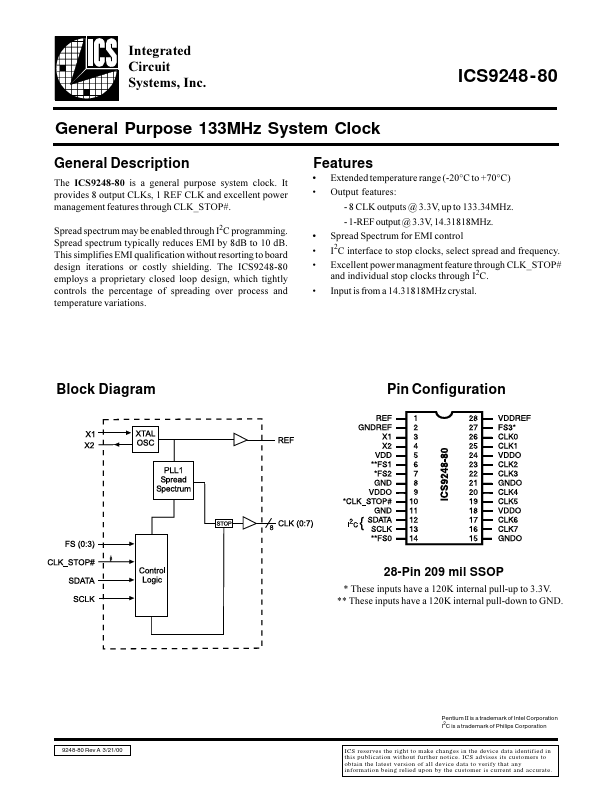 ICS9248-80 Integrated Circuit Systems