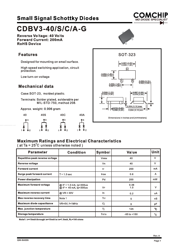 CDBV3-40