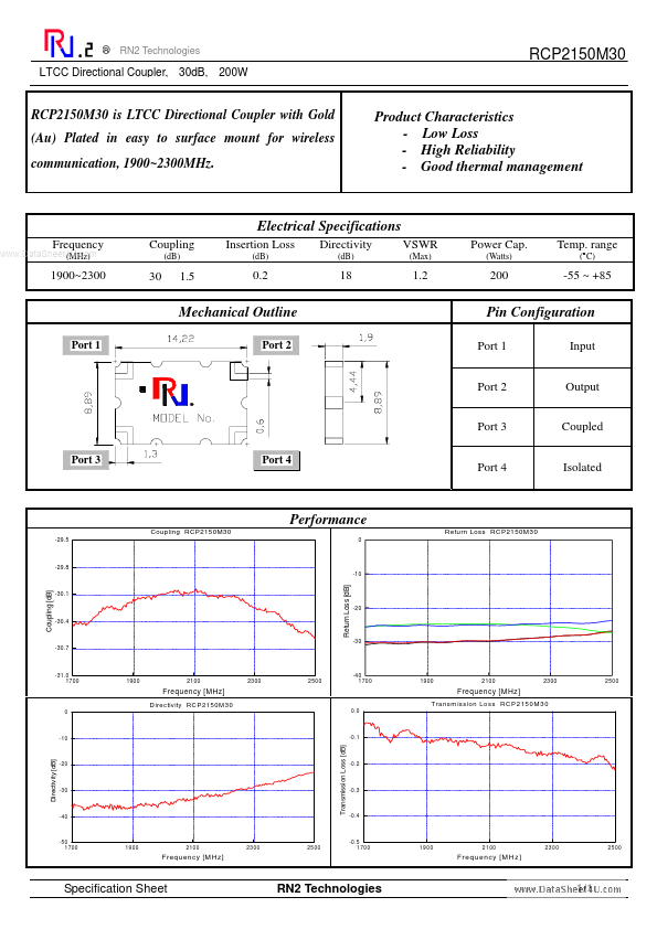 <?=RCP2150M30?> डेटा पत्रक पीडीएफ