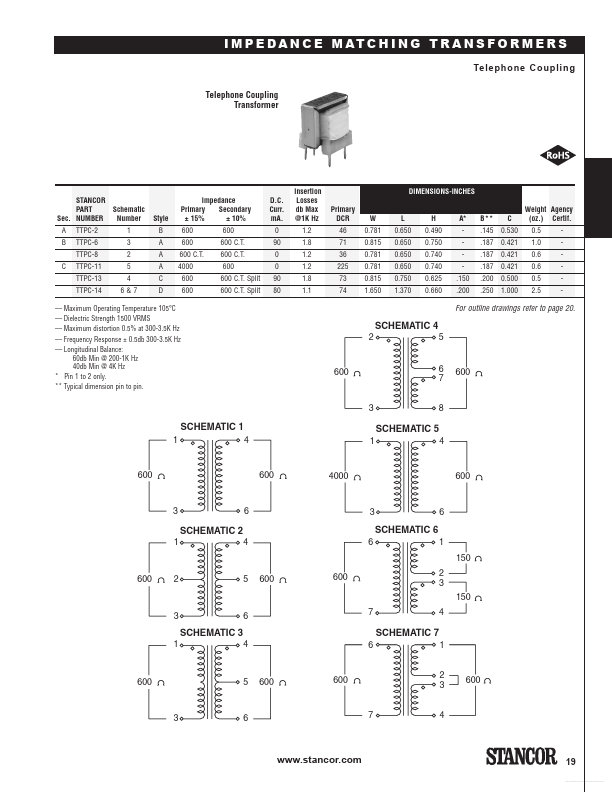 TTPC-6