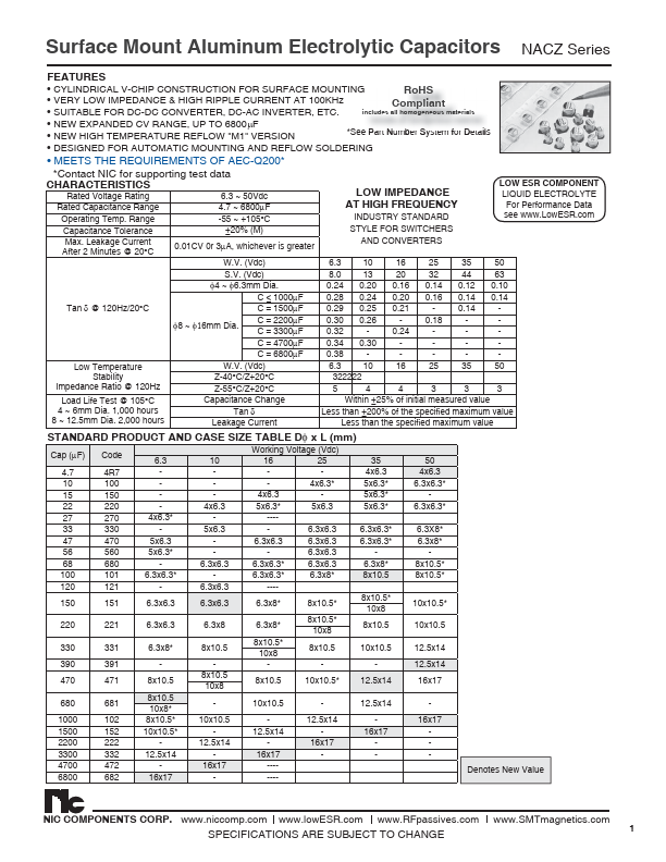 NACZ151M50V10X10.5TR13F