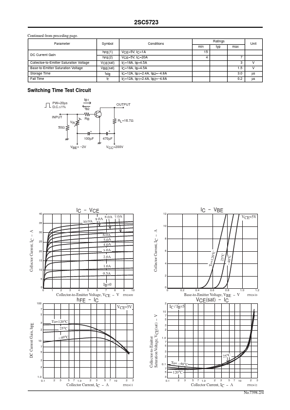 2SC5723
