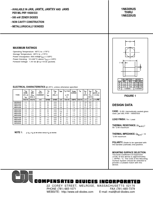 1N6313US Compensated Deuices Incorporated