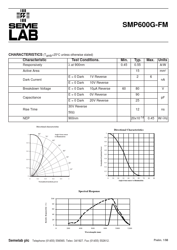 SMP600G-FM