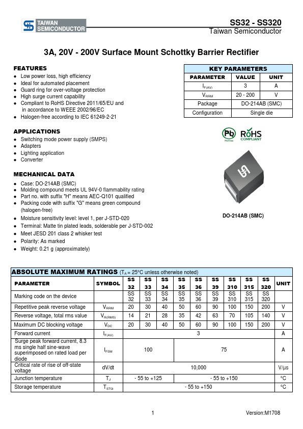 SS36 Taiwan Semiconductor