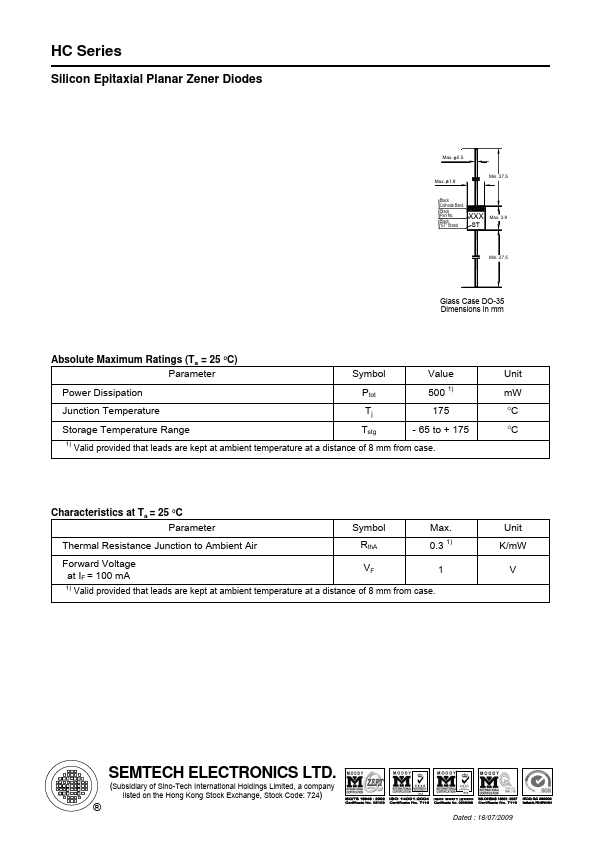 18HCC Semtech