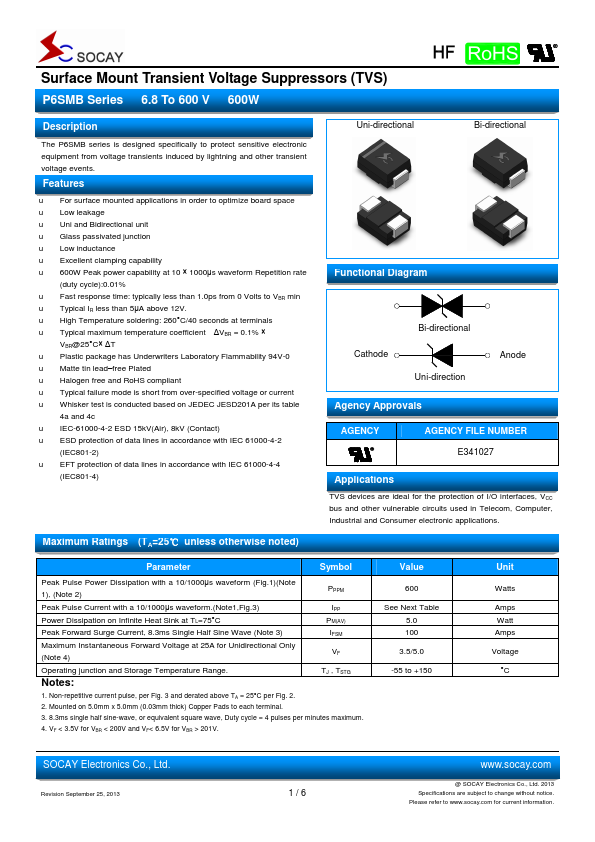 <?=P6SMB250A?> डेटा पत्रक पीडीएफ