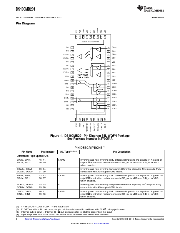 DS100MB201