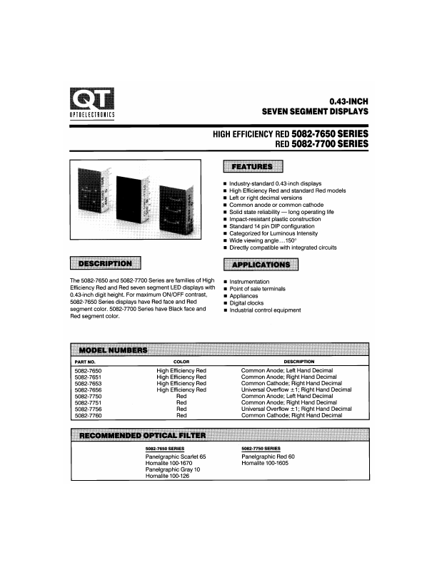 5082-7650 QT Optoelectronics