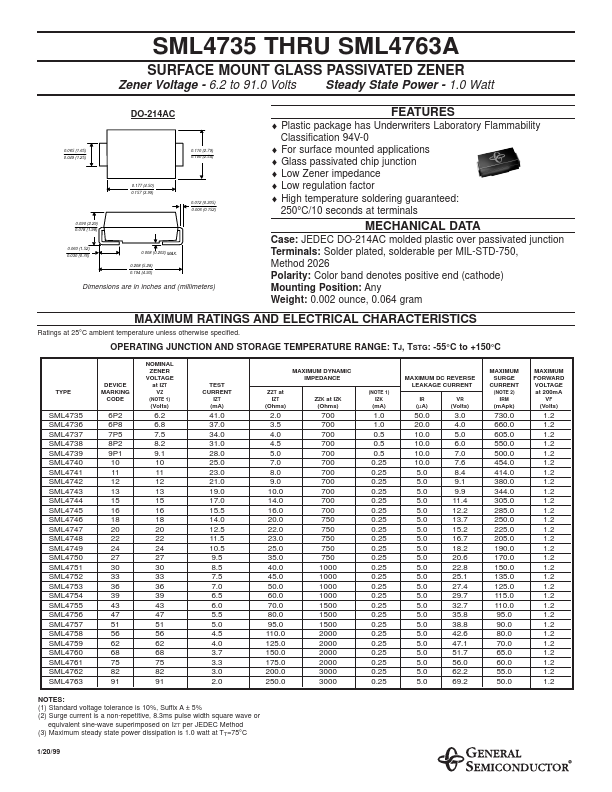 SML4763 General Semiconductor