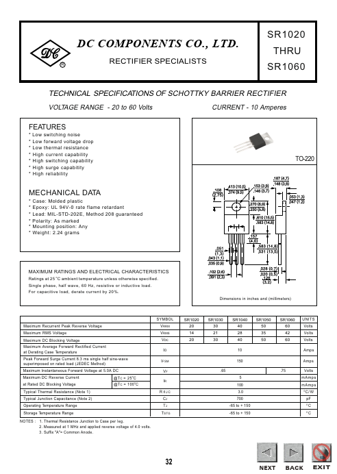 SR1050 Dc Components