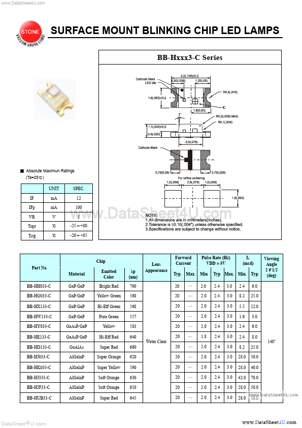 BB-HK033-C