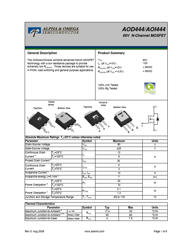 AOD444 Alpha & Omega Semiconductors