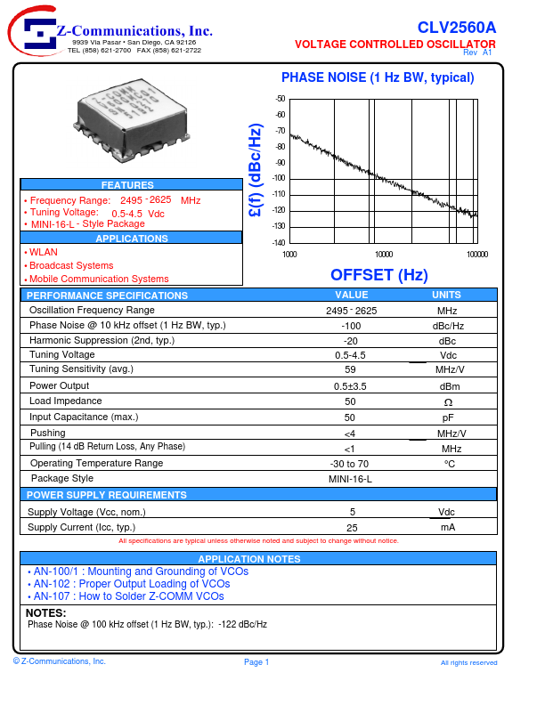 CLV2560A