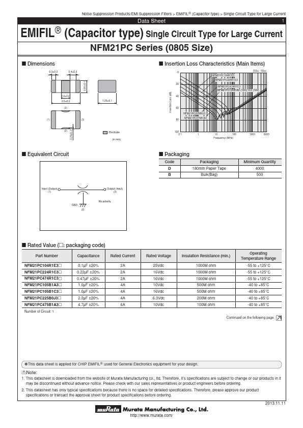 <?=NFM21PC105B1A3?> डेटा पत्रक पीडीएफ