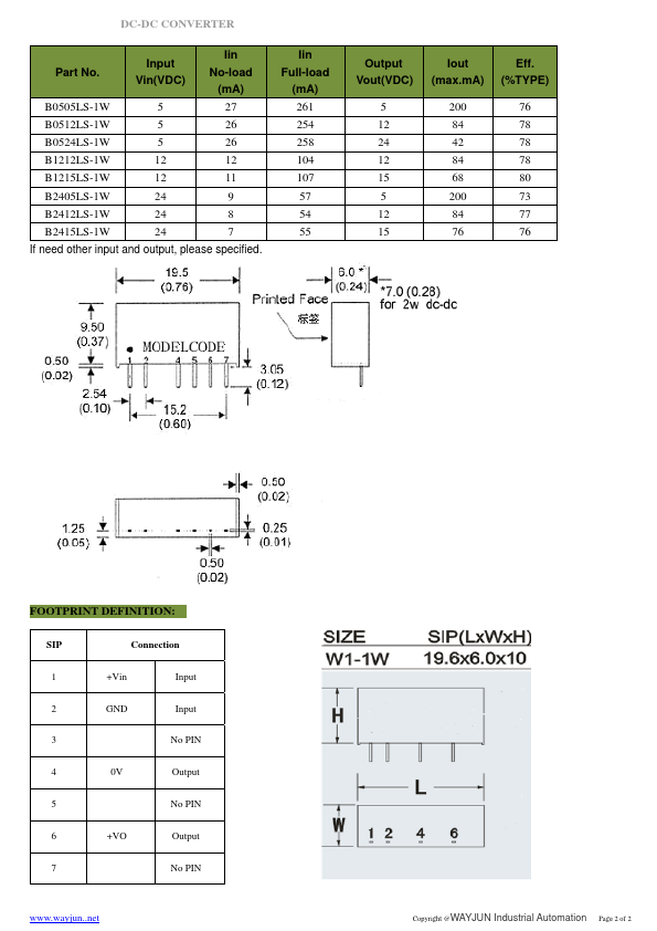 B0512LS-1W