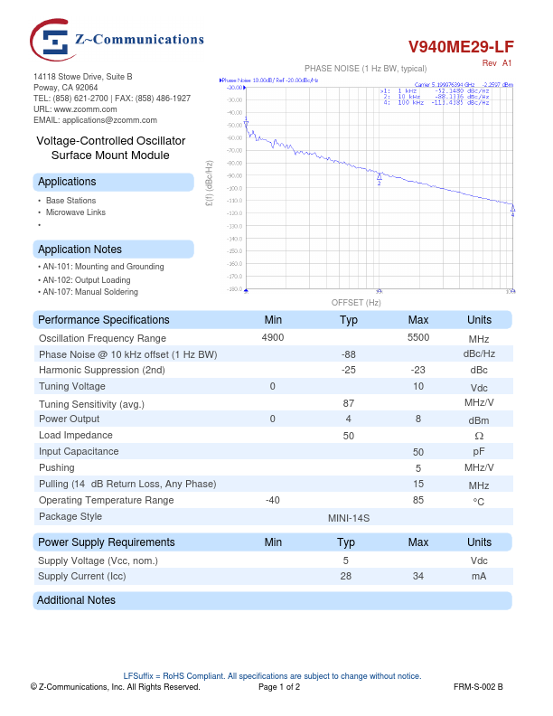 <?=V940ME29-LF?> डेटा पत्रक पीडीएफ