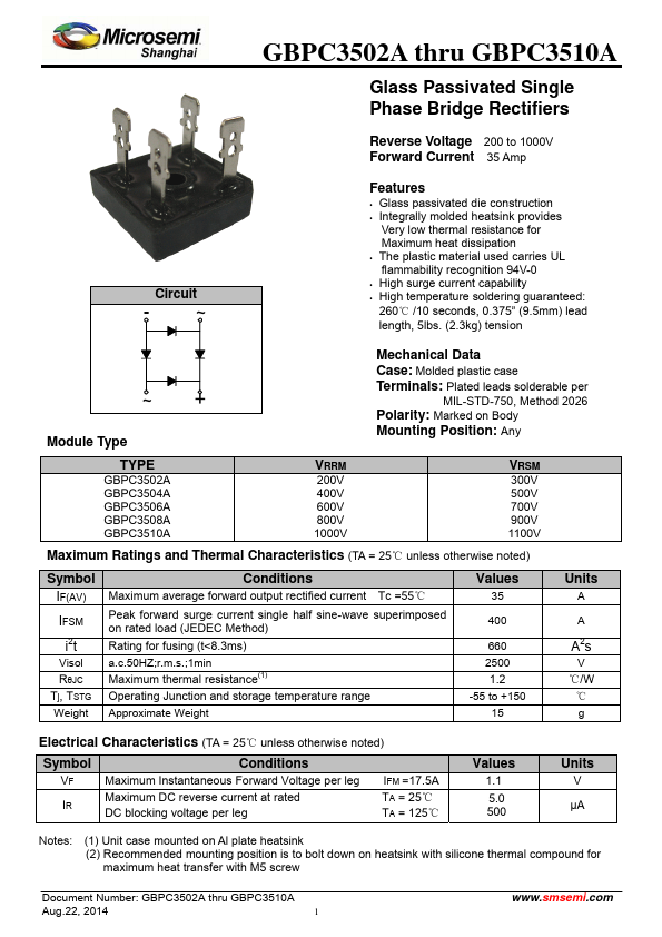 GBPC3508A