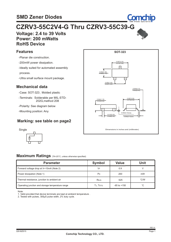 CZRV3-55C4V7