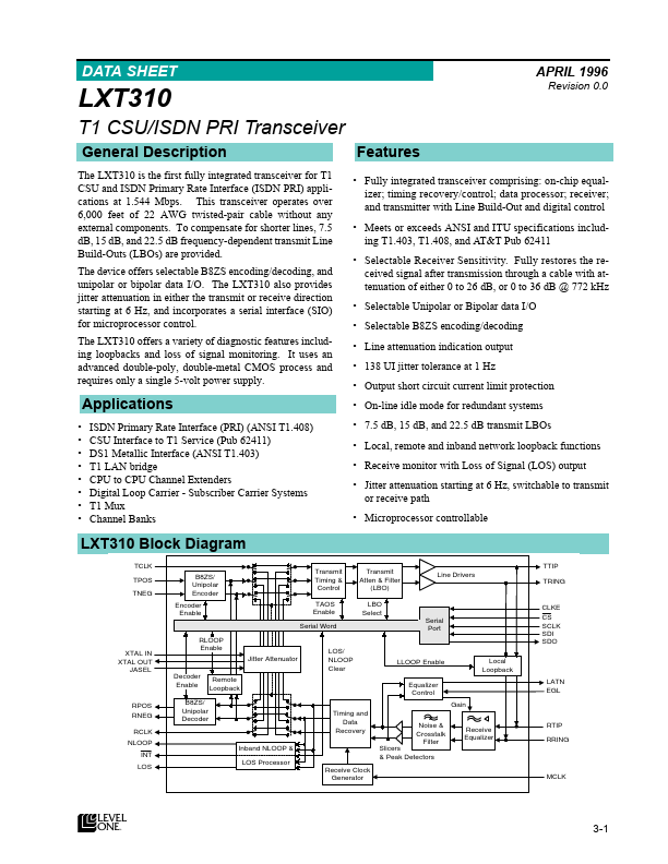 LXT310 Level One