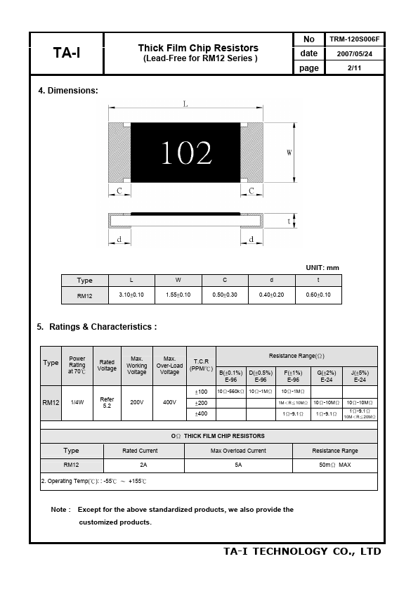 RM12JTN470